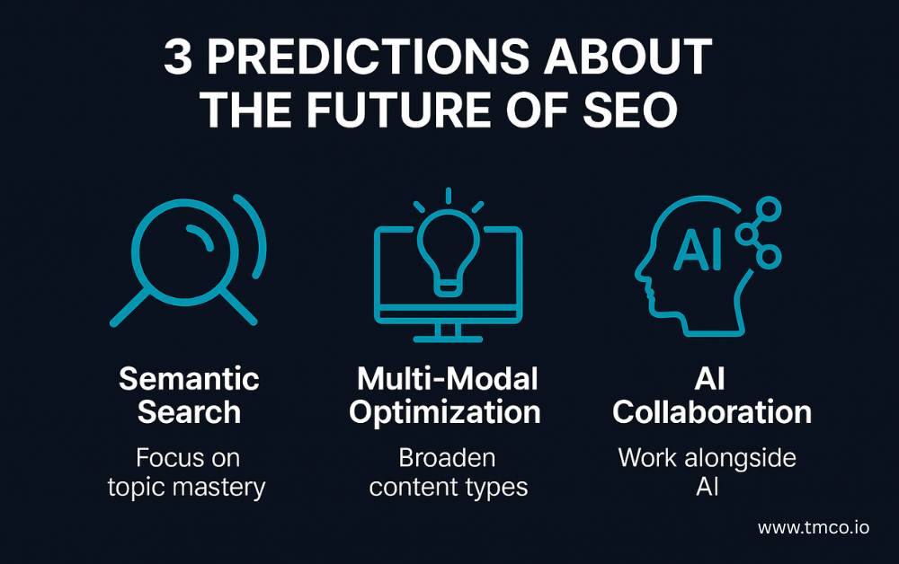 Here are 3 predictions about the future of SEO. Don't miss the rest of the article to find out, is SEO dead?